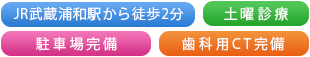 武蔵浦和駅から徒歩2分